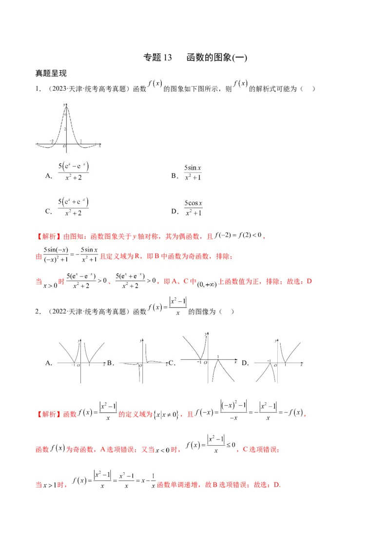 专题13函数的图象(一)(含2021-2023高考真题)(解析版)_02高考数学_2024年新高考资料_3.2024专项复习_2024年新高考数学之函数专项重难点突破练（新高考专用）
