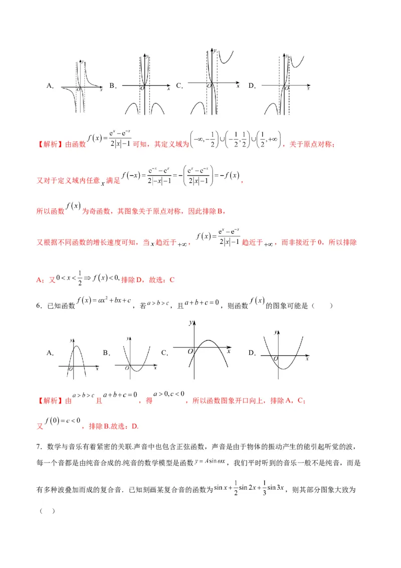 专题13函数的图象(一)(含2021-2023高考真题)(解析版)_02高考数学_2024年新高考资料_3.2024专项复习_2024年新高考数学之函数专项重难点突破练（新高考专用）