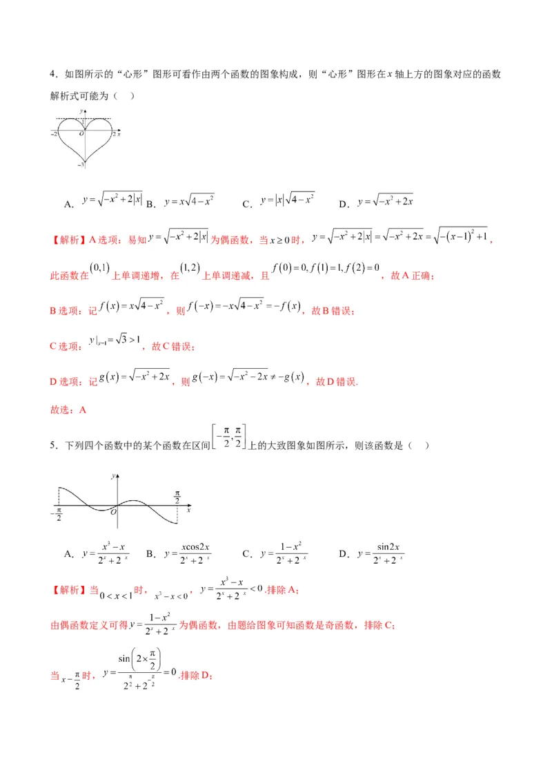 专题13函数的图象(一)(含2021-2023高考真题)(解析版)_02高考数学_2024年新高考资料_3.2024专项复习_2024年新高考数学之函数专项重难点突破练（新高考专用）