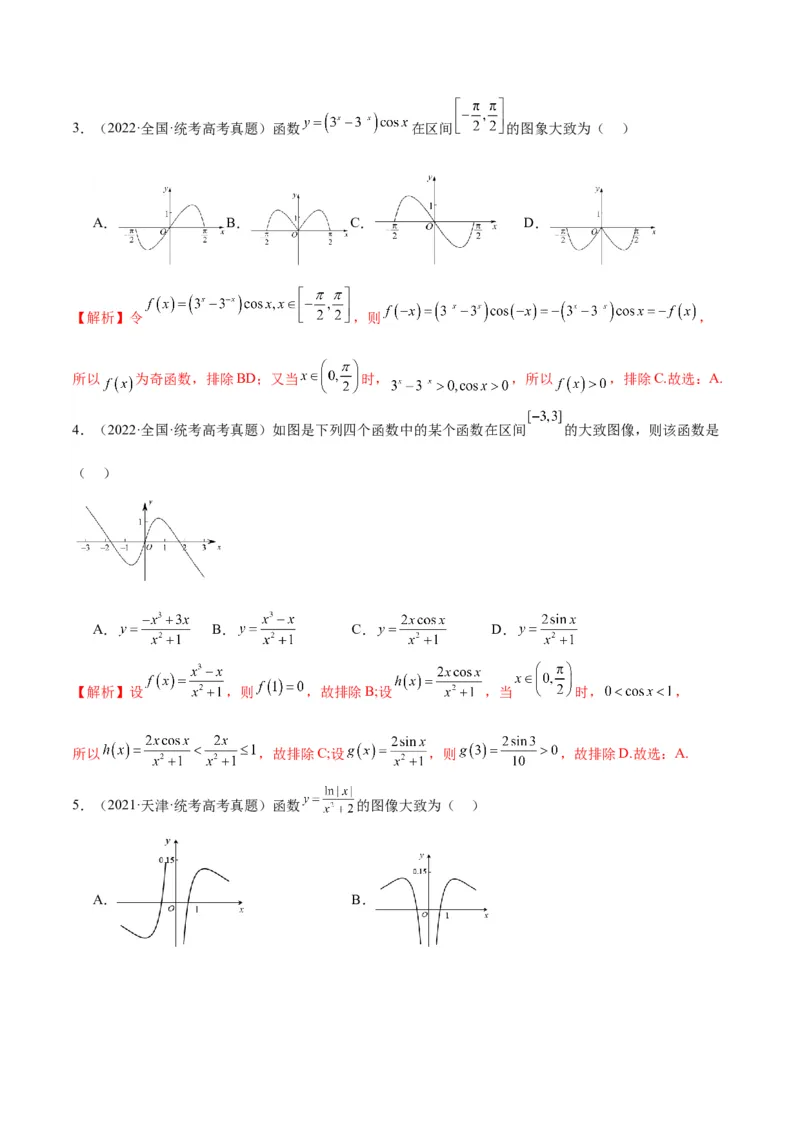专题13函数的图象(一)(含2021-2023高考真题)(解析版)_02高考数学_2024年新高考资料_3.2024专项复习_2024年新高考数学之函数专项重难点突破练（新高考专用）