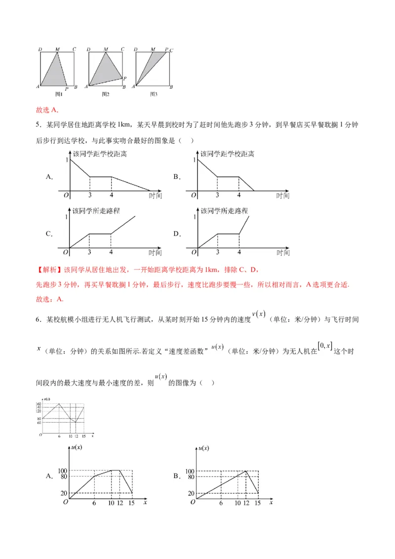 专题13函数的图象(一)(含2021-2023高考真题)(解析版)_02高考数学_2024年新高考资料_3.2024专项复习_2024年新高考数学之函数专项重难点突破练（新高考专用）