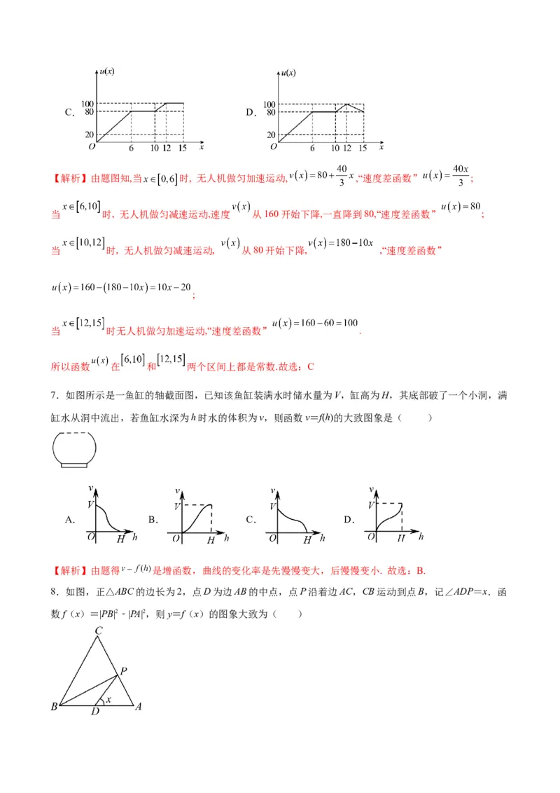 专题13函数的图象(一)(含2021-2023高考真题)(解析版)_02高考数学_2024年新高考资料_3.2024专项复习_2024年新高考数学之函数专项重难点突破练（新高考专用）