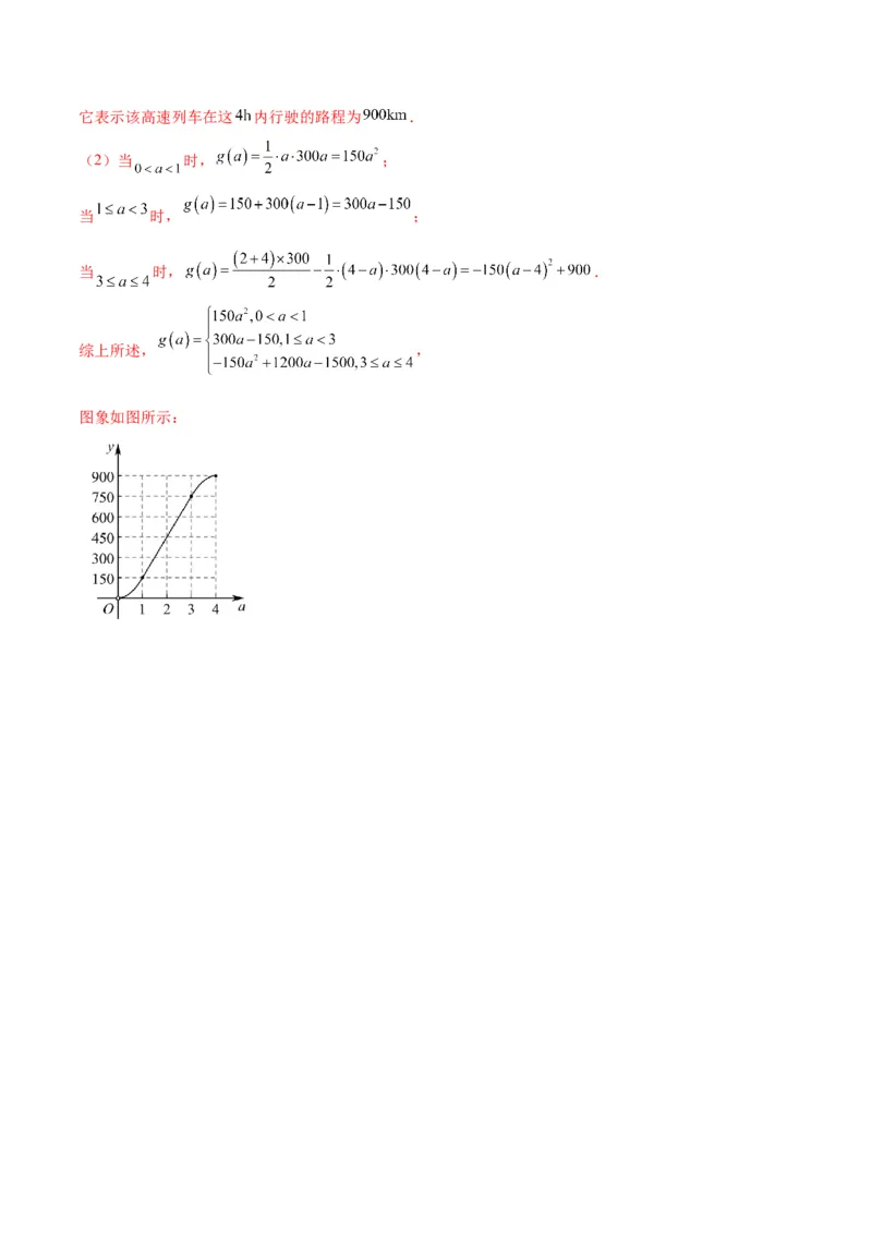 专题13函数的图象(一)(含2021-2023高考真题)(解析版)_02高考数学_2024年新高考资料_3.2024专项复习_2024年新高考数学之函数专项重难点突破练（新高考专用）