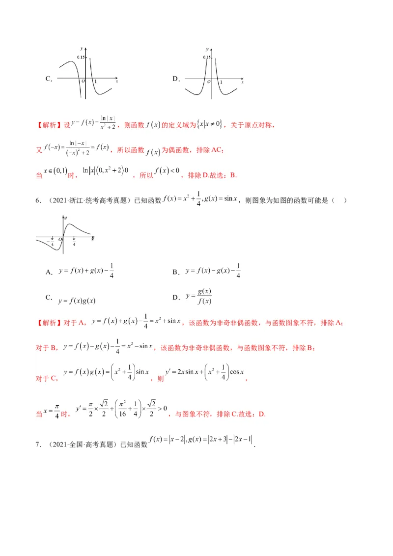 专题13函数的图象(一)(含2021-2023高考真题)(解析版)_02高考数学_2024年新高考资料_3.2024专项复习_2024年新高考数学之函数专项重难点突破练（新高考专用）