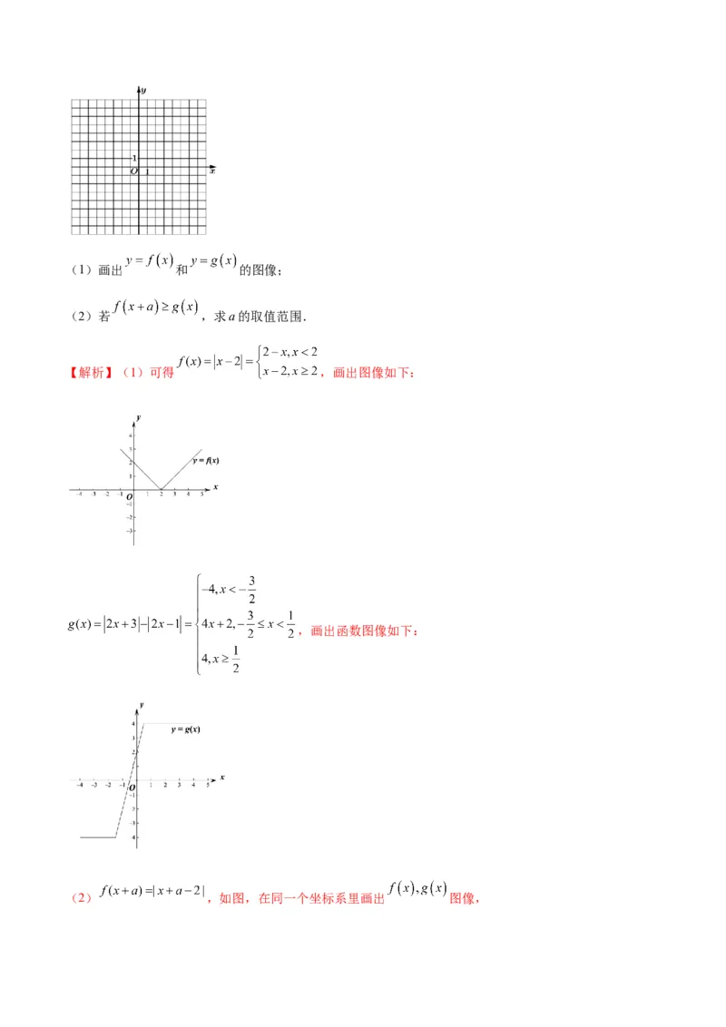 专题13函数的图象(一)(含2021-2023高考真题)(解析版)_02高考数学_2024年新高考资料_3.2024专项复习_2024年新高考数学之函数专项重难点突破练（新高考专用）