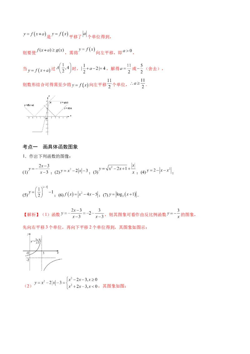 专题13函数的图象(一)(含2021-2023高考真题)(解析版)_02高考数学_2024年新高考资料_3.2024专项复习_2024年新高考数学之函数专项重难点突破练（新高考专用）
