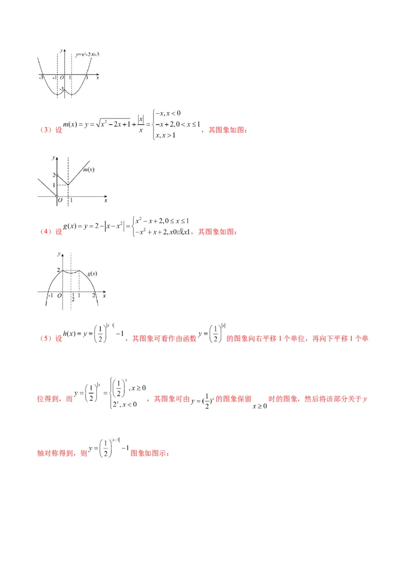 专题13函数的图象(一)(含2021-2023高考真题)(解析版)_02高考数学_2024年新高考资料_3.2024专项复习_2024年新高考数学之函数专项重难点突破练（新高考专用）