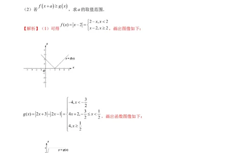专题13函数的图象(一)(含2021-2023高考真题)(解析版)_02高考数学_2024年新高考资料_3.2024专项复习_2024年新高考数学之函数专项重难点突破练（新高考专用）