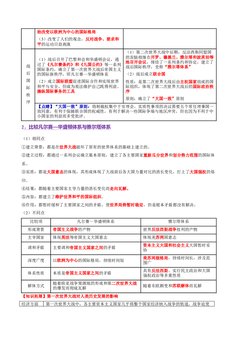 专题13风云变幻&mdash;&mdash;近代以来的国际关系与国际格局的演变（讲义）（原卷版）_07高考历史_2025年新高考资料_二轮复习_01高考语文等多个文件