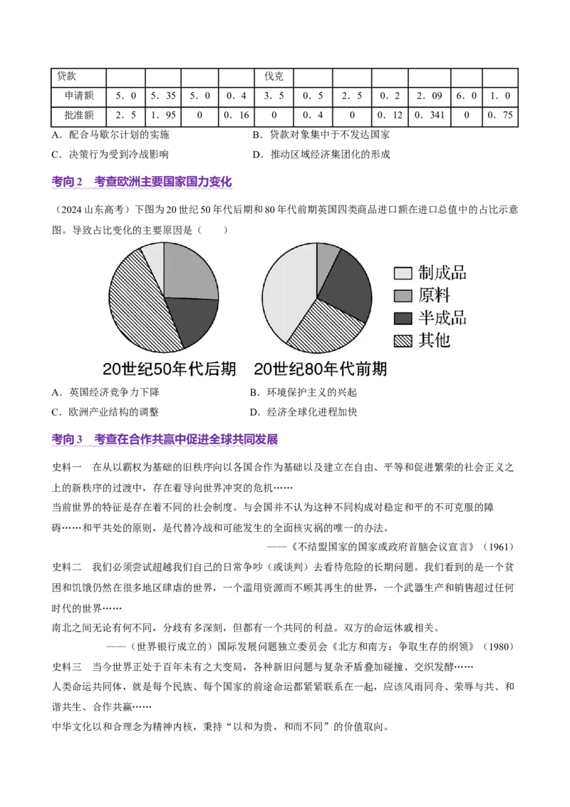 专题13风云变幻&mdash;&mdash;近代以来的国际关系与国际格局的演变（讲义）（原卷版）_07高考历史_2025年新高考资料_二轮复习_01高考语文等多个文件