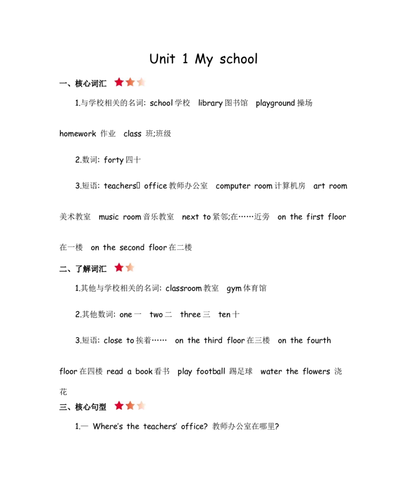 人教四下Unit1知识清单_26春四年级上下册人教版_四上英语合集人教版PEP英语四年级上册新教材（教学视频+课件+动画+音频+练习+教案）_19同步教案课件_人教pep3_3-6年级下册_4年级下册