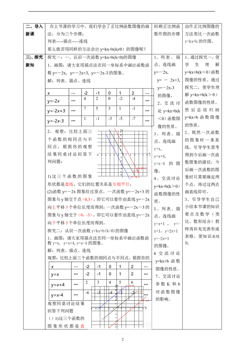 4.3一次函数的图像（2）教学设计_北师大初中数学_8上-北师大版初中数学_初中数学北师大8上-2025秋季新版_第二套推荐25_03课件+教案+学案（大单元）齐全
