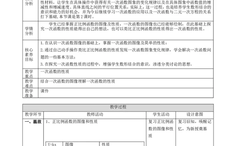4.3一次函数的图像（2）教学设计_北师大初中数学_8上-北师大版初中数学_初中数学北师大8上-2025秋季新版_第二套推荐25_03课件+教案+学案（大单元）齐全