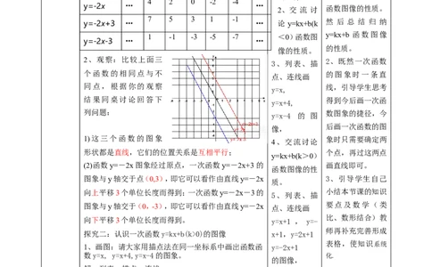 4.3一次函数的图像（2）教学设计_北师大初中数学_8上-北师大版初中数学_初中数学北师大8上-2025秋季新版_第二套推荐25_03课件+教案+学案（大单元）齐全