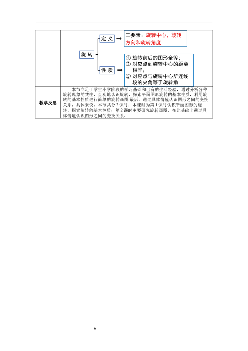 3.2第1课时旋转的定义和性质教案_北师大初中数学_8下-北师大版初中数学_旧版-可参考_01课件+教案+学案新课标_教案_3.BS八下第三章图形的平移与旋转
