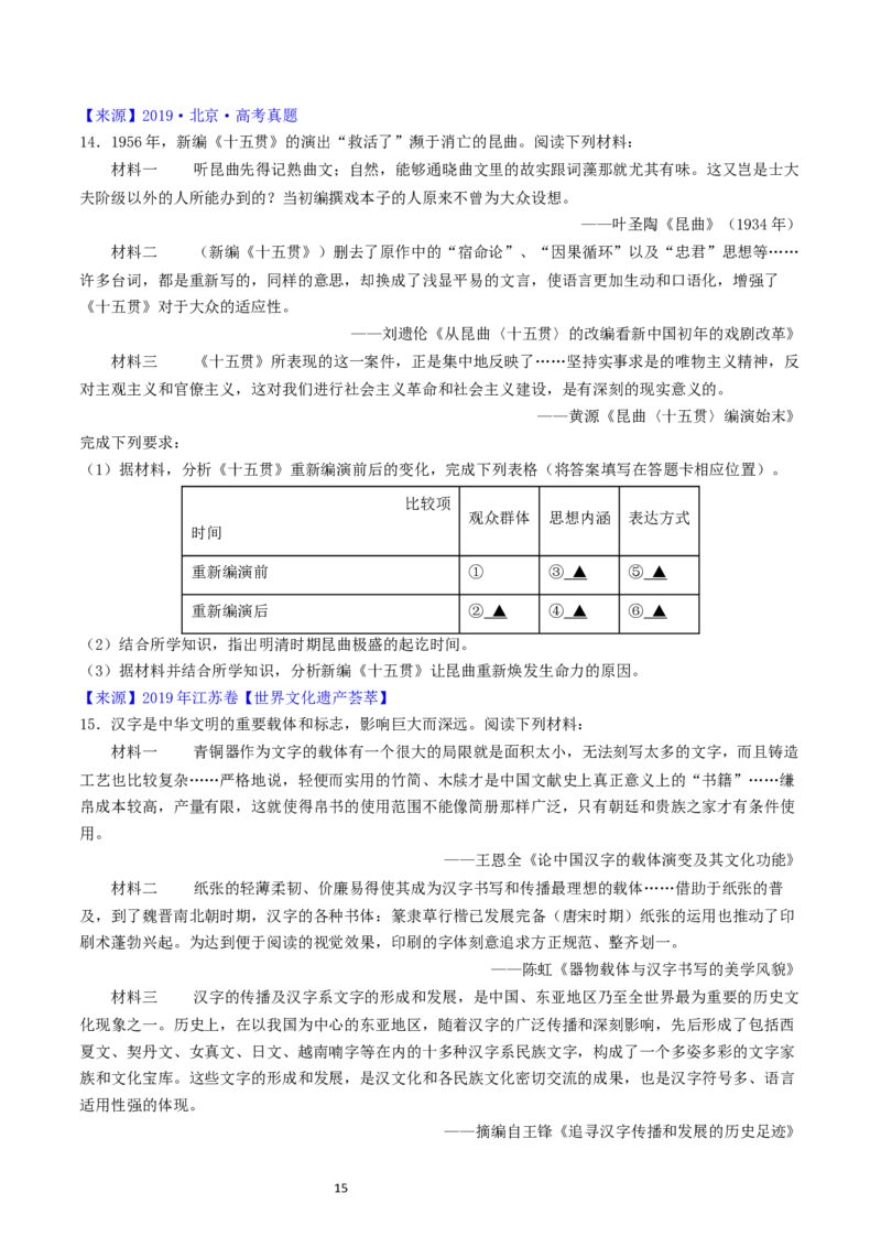 专题16选择性必修3文化交流与传播（原卷版）_07高考历史_通用版（老高考）复习资料_2024年复习资料_完五年（2019-2023）高考历史真题分项汇编（全国通用）