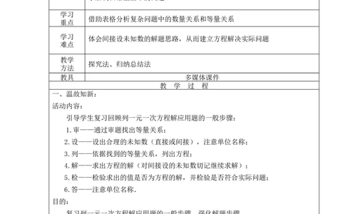 5.5应用一元一次方程&mdash;&mdash;&ldquo;希望工程&rdquo;义演2_北师大初中数学_7上-北师大版初中数学_7上-初中数学北师大（旧版）赠送_03教案_全册教案3（赠送）