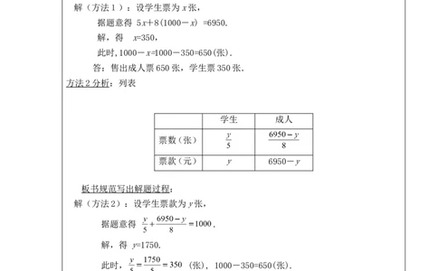 5.5应用一元一次方程&mdash;&mdash;&ldquo;希望工程&rdquo;义演2_北师大初中数学_7上-北师大版初中数学_7上-初中数学北师大（旧版）赠送_03教案_全册教案3（赠送）