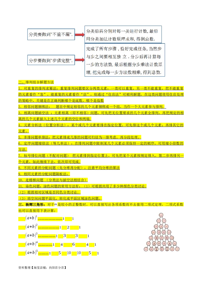专题18排列组合与二项式定理（解析版）_02高考数学_新高考复习资料_2024年新高考资料_专项复习资料_完2023年高考真题题源解密（新高考）