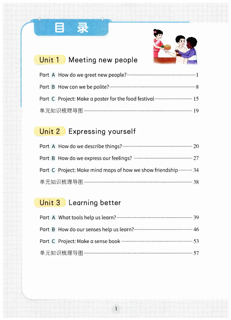 小学英语PEP3年级下册课堂笔记（25春最新版）_26春四年级上下册人教版_四上英语合集人教版PEP英语四年级上册新教材（教学视频+课件+动画+音频+练习+教案）_17练习资料
