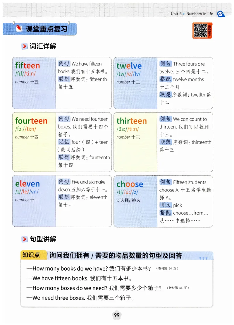 小学英语PEP3年级下册课堂笔记（25春最新版）_26春四年级上下册人教版_四上英语合集人教版PEP英语四年级上册新教材（教学视频+课件+动画+音频+练习+教案）_17练习资料