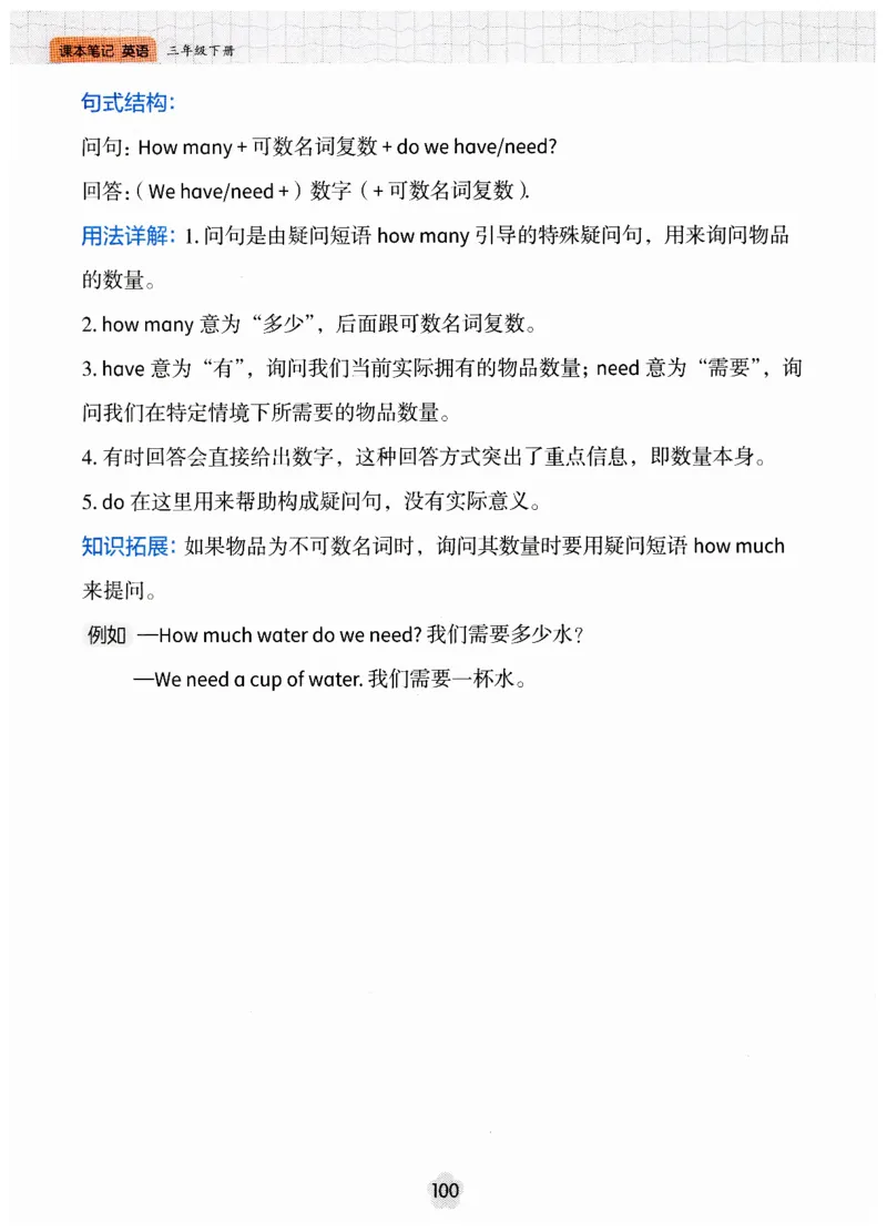 小学英语PEP3年级下册课堂笔记（25春最新版）_26春四年级上下册人教版_四上英语合集人教版PEP英语四年级上册新教材（教学视频+课件+动画+音频+练习+教案）_17练习资料