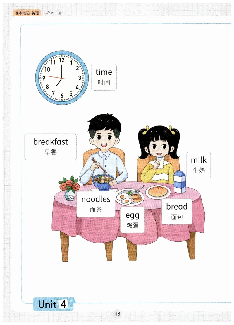 小学英语PEP3年级下册课堂笔记（25春最新版）_26春四年级上下册人教版_四上英语合集人教版PEP英语四年级上册新教材（教学视频+课件+动画+音频+练习+教案）_17练习资料