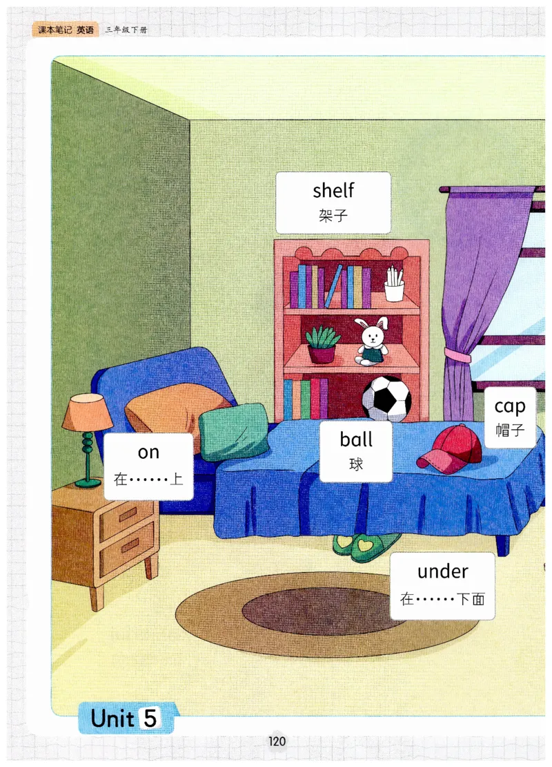 小学英语PEP3年级下册课堂笔记（25春最新版）_26春四年级上下册人教版_四上英语合集人教版PEP英语四年级上册新教材（教学视频+课件+动画+音频+练习+教案）_17练习资料