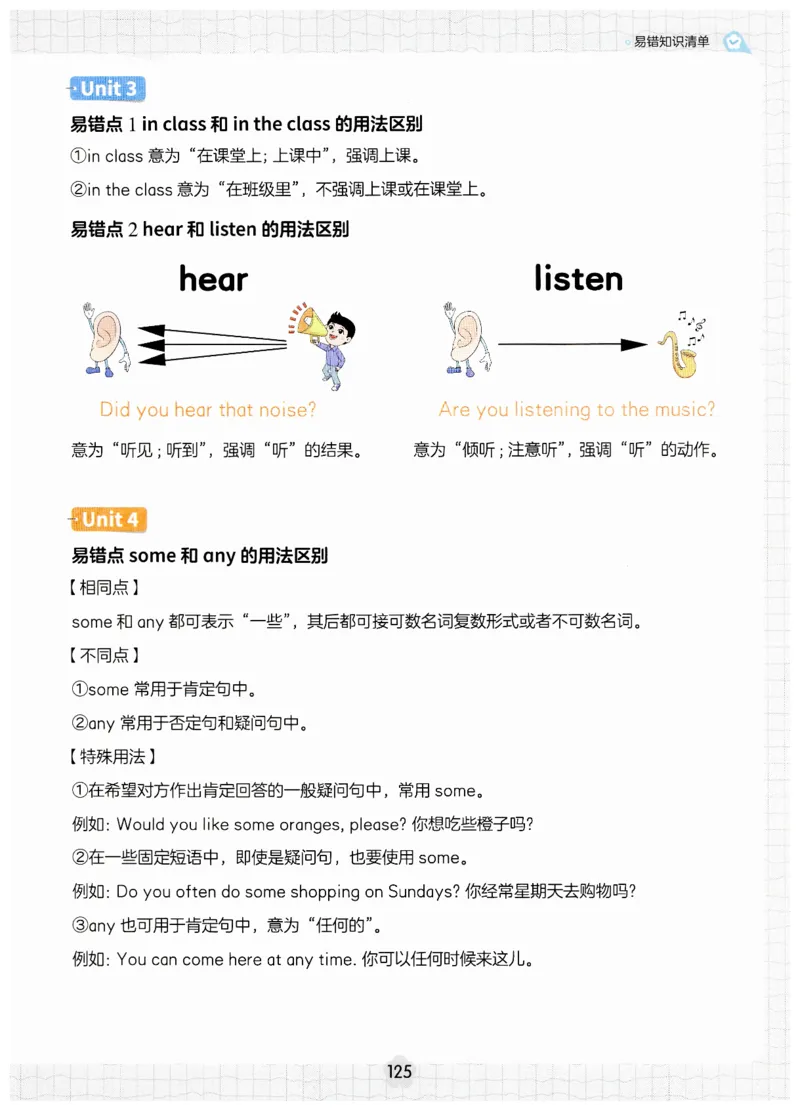 小学英语PEP3年级下册课堂笔记（25春最新版）_26春四年级上下册人教版_四上英语合集人教版PEP英语四年级上册新教材（教学视频+课件+动画+音频+练习+教案）_17练习资料