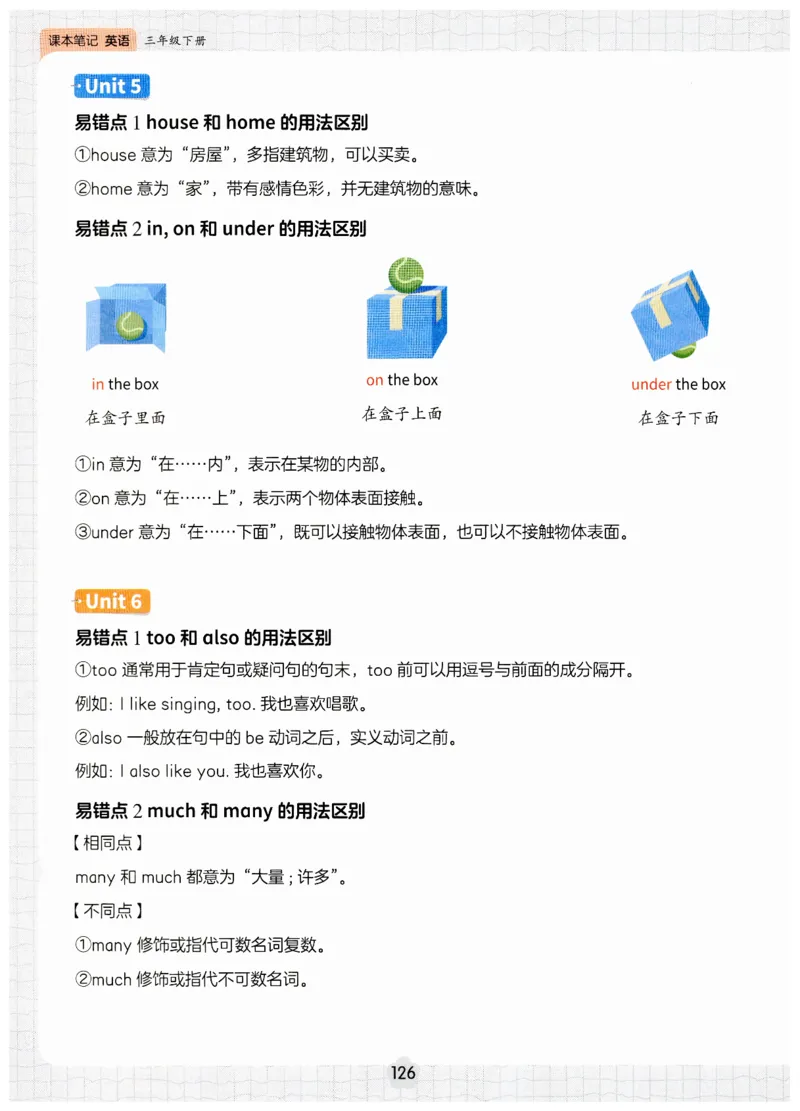 小学英语PEP3年级下册课堂笔记（25春最新版）_26春四年级上下册人教版_四上英语合集人教版PEP英语四年级上册新教材（教学视频+课件+动画+音频+练习+教案）_17练习资料