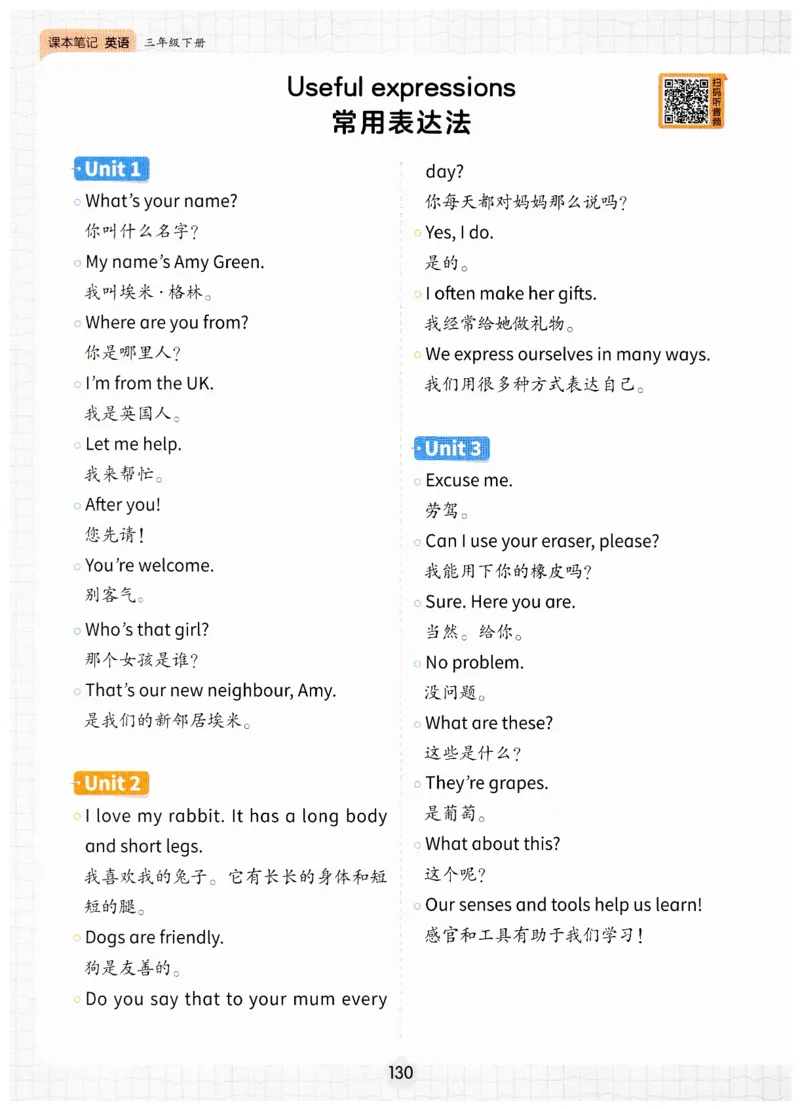 小学英语PEP3年级下册课堂笔记（25春最新版）_26春四年级上下册人教版_四上英语合集人教版PEP英语四年级上册新教材（教学视频+课件+动画+音频+练习+教案）_17练习资料