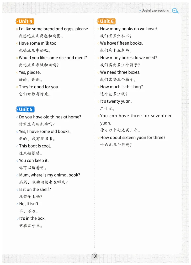 小学英语PEP3年级下册课堂笔记（25春最新版）_26春四年级上下册人教版_四上英语合集人教版PEP英语四年级上册新教材（教学视频+课件+动画+音频+练习+教案）_17练习资料