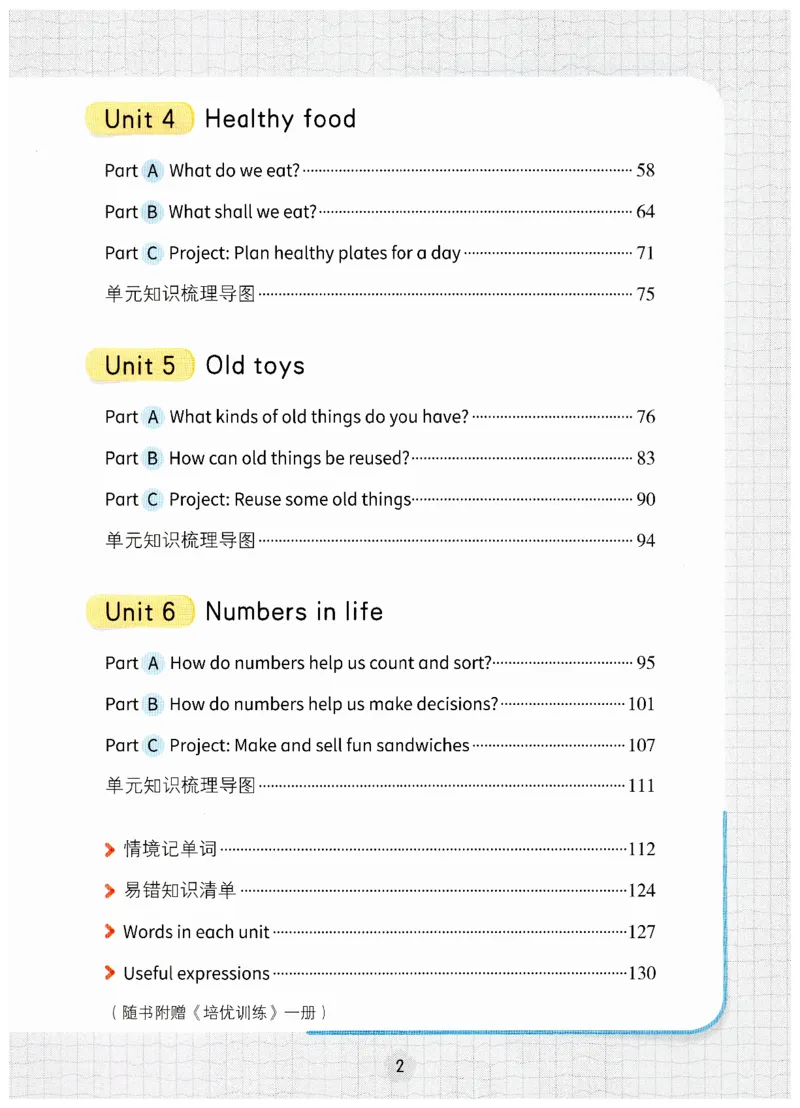 小学英语PEP3年级下册课堂笔记（25春最新版）_26春四年级上下册人教版_四上英语合集人教版PEP英语四年级上册新教材（教学视频+课件+动画+音频+练习+教案）_17练习资料