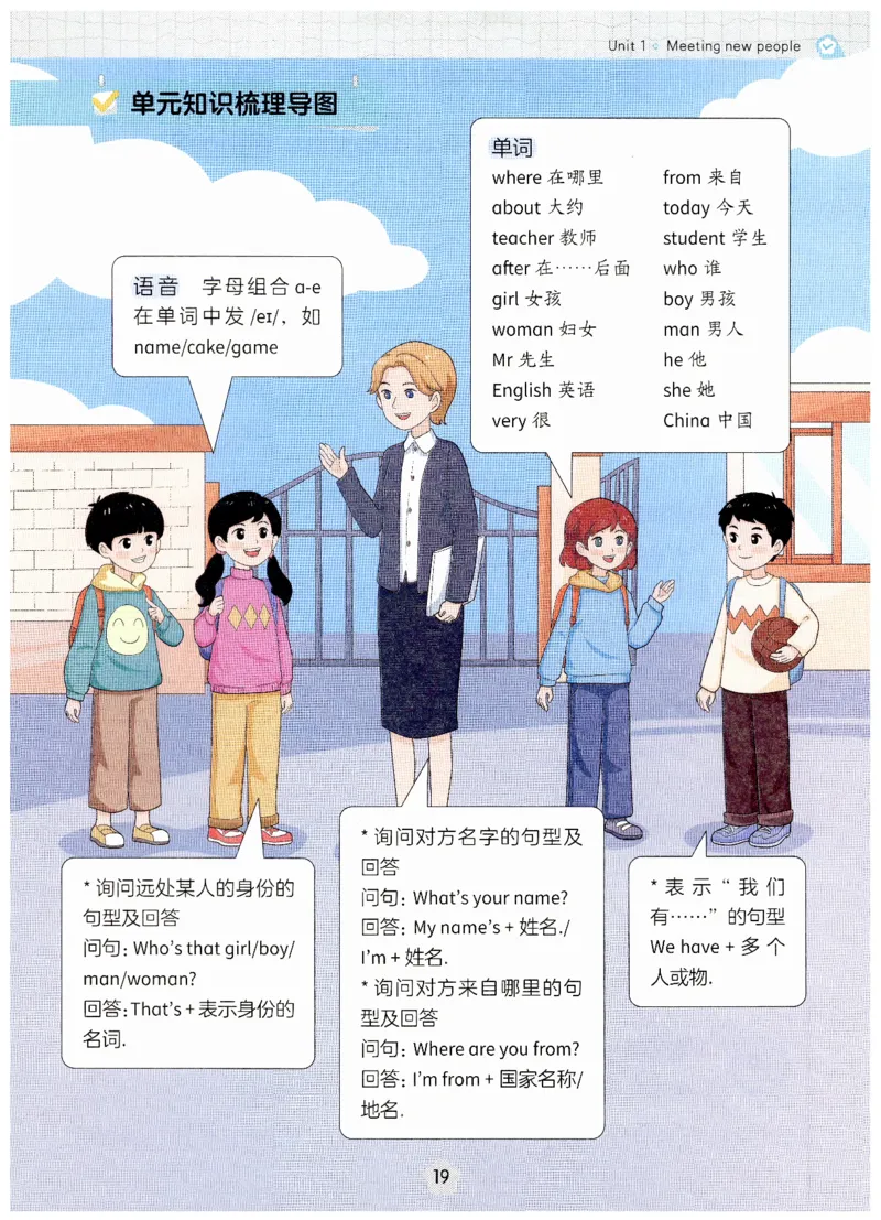 小学英语PEP3年级下册课堂笔记（25春最新版）_26春四年级上下册人教版_四上英语合集人教版PEP英语四年级上册新教材（教学视频+课件+动画+音频+练习+教案）_17练习资料