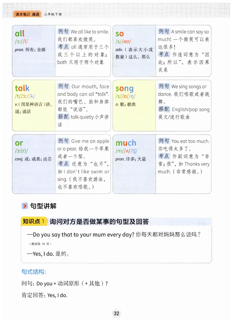 小学英语PEP3年级下册课堂笔记（25春最新版）_26春四年级上下册人教版_四上英语合集人教版PEP英语四年级上册新教材（教学视频+课件+动画+音频+练习+教案）_17练习资料