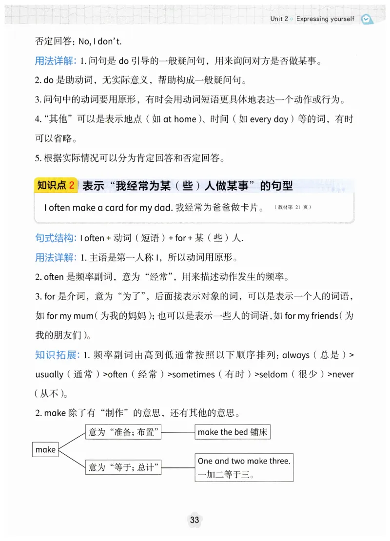 小学英语PEP3年级下册课堂笔记（25春最新版）_26春四年级上下册人教版_四上英语合集人教版PEP英语四年级上册新教材（教学视频+课件+动画+音频+练习+教案）_17练习资料