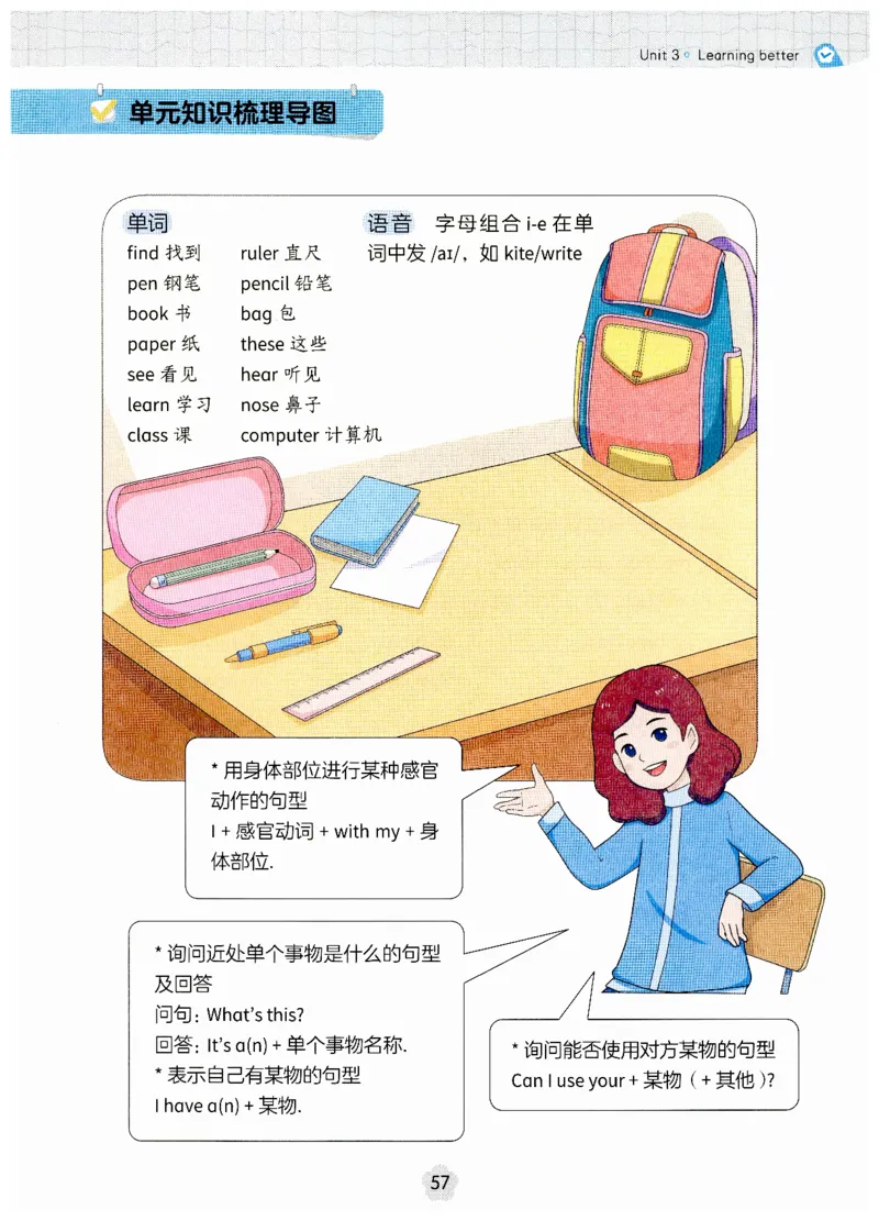 小学英语PEP3年级下册课堂笔记（25春最新版）_26春四年级上下册人教版_四上英语合集人教版PEP英语四年级上册新教材（教学视频+课件+动画+音频+练习+教案）_17练习资料