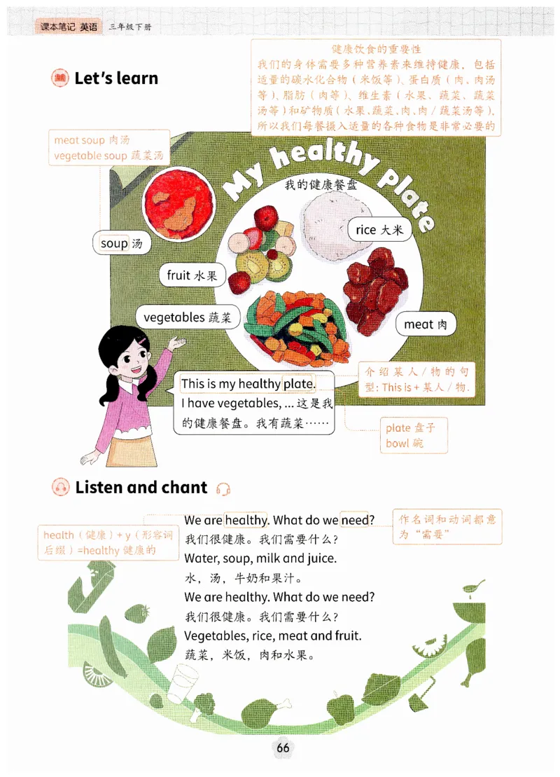 小学英语PEP3年级下册课堂笔记（25春最新版）_26春四年级上下册人教版_四上英语合集人教版PEP英语四年级上册新教材（教学视频+课件+动画+音频+练习+教案）_17练习资料