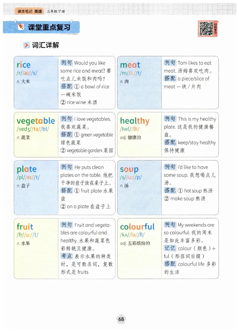 小学英语PEP3年级下册课堂笔记（25春最新版）_26春四年级上下册人教版_四上英语合集人教版PEP英语四年级上册新教材（教学视频+课件+动画+音频+练习+教案）_17练习资料