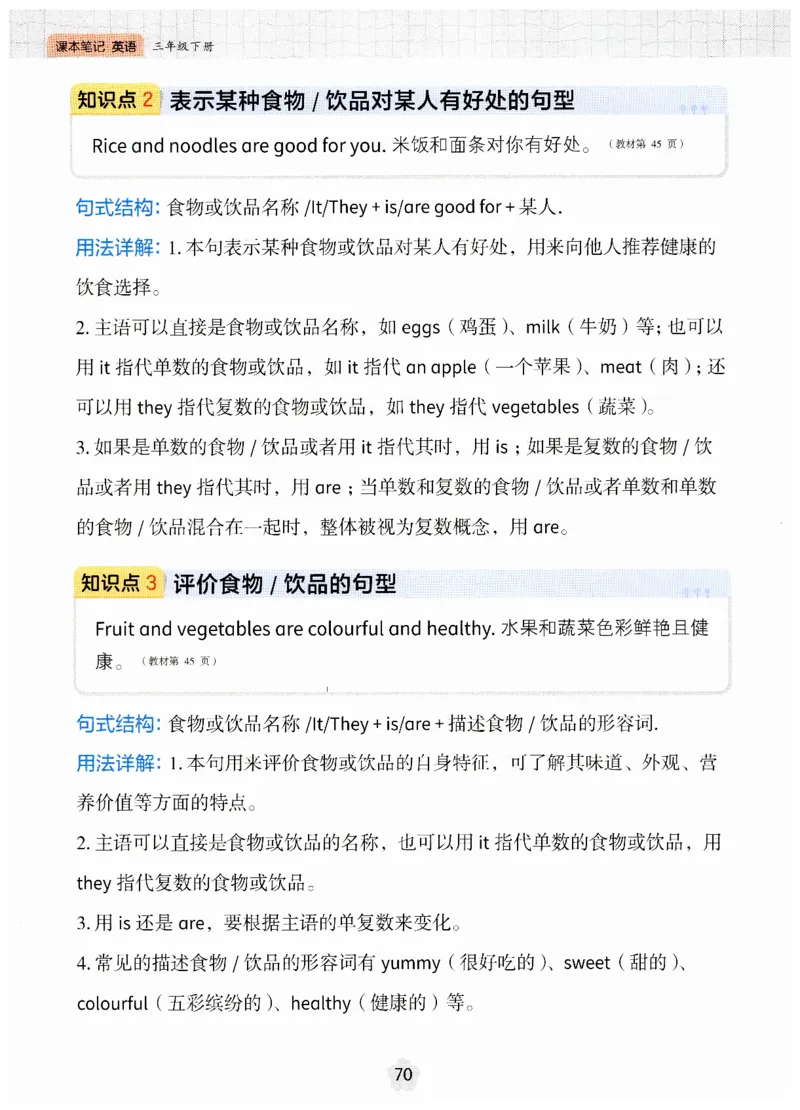 小学英语PEP3年级下册课堂笔记（25春最新版）_26春四年级上下册人教版_四上英语合集人教版PEP英语四年级上册新教材（教学视频+课件+动画+音频+练习+教案）_17练习资料