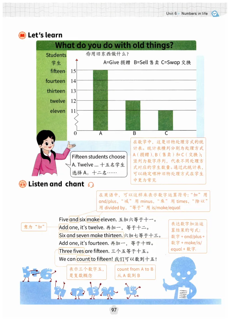 小学英语PEP3年级下册课堂笔记（25春最新版）_26春四年级上下册人教版_四上英语合集人教版PEP英语四年级上册新教材（教学视频+课件+动画+音频+练习+教案）_17练习资料
