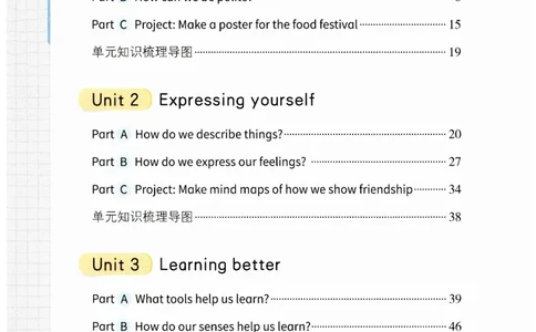 小学英语PEP3年级下册课堂笔记（25春最新版）_26春四年级上下册人教版_四上英语合集人教版PEP英语四年级上册新教材（教学视频+课件+动画+音频+练习+教案）_17练习资料
