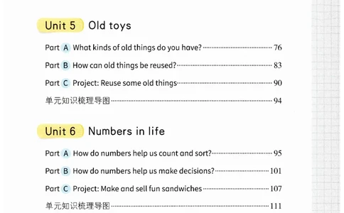 小学英语PEP3年级下册课堂笔记（25春最新版）_26春四年级上下册人教版_四上英语合集人教版PEP英语四年级上册新教材（教学视频+课件+动画+音频+练习+教案）_17练习资料