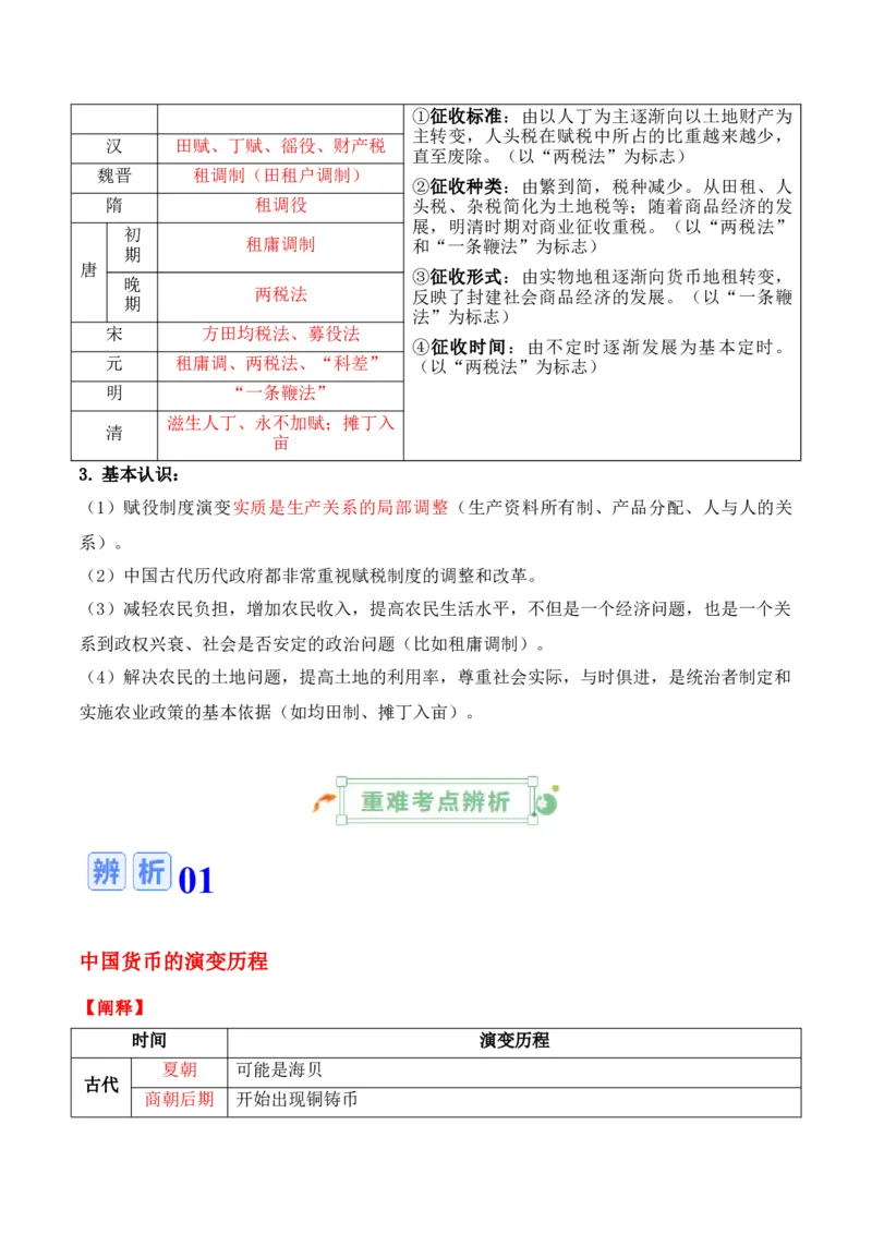 专题15++货币和赋税制度+-2025年高考历史一轮复习知识清单_07高考历史_2025年新高考资料_一轮复习_2025年高考历史一轮复习知识清单（完结）
