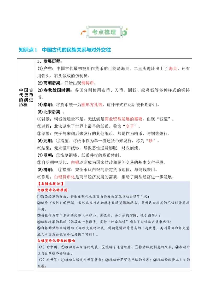 专题15++货币和赋税制度+-2025年高考历史一轮复习知识清单_07高考历史_2025年新高考资料_一轮复习_2025年高考历史一轮复习知识清单（完结）