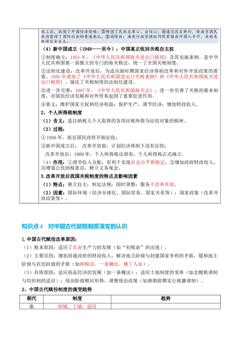 专题15++货币和赋税制度+-2025年高考历史一轮复习知识清单_07高考历史_2025年新高考资料_一轮复习_2025年高考历史一轮复习知识清单（完结）