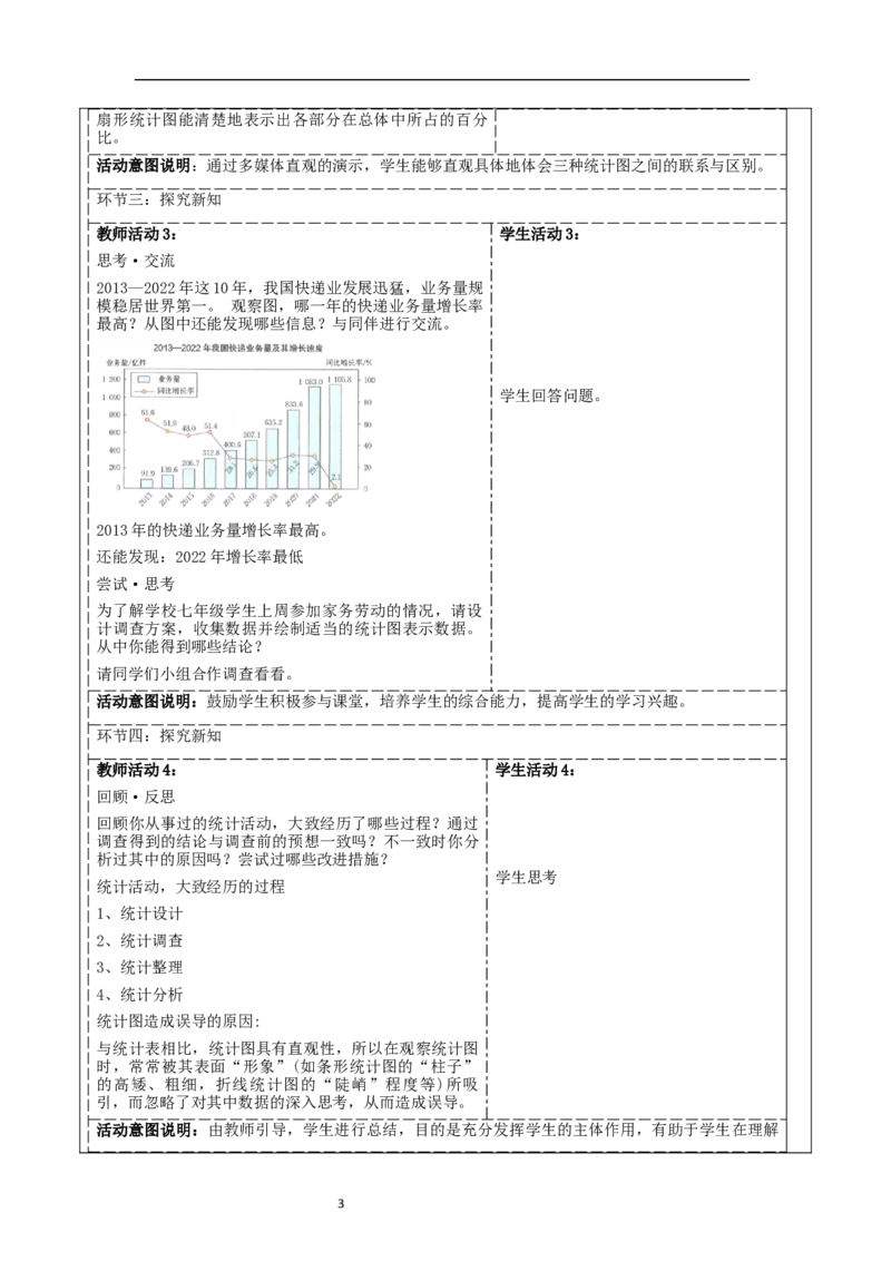 《6.3.3数据的表示》教学设计_北师大初中数学_7上-北师大版初中数学_7上-初中数学北师大（2024新版）持续更新_01课件+教案（大单元教学）