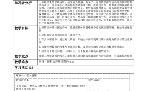 《6.3.3数据的表示》教学设计_北师大初中数学_7上-北师大版初中数学_7上-初中数学北师大（2024新版）持续更新_01课件+教案（大单元教学）