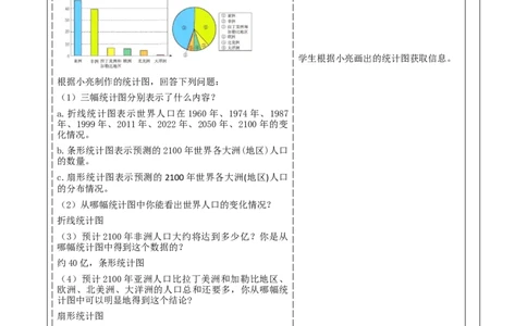 《6.3.3数据的表示》教学设计_北师大初中数学_7上-北师大版初中数学_7上-初中数学北师大（2024新版）持续更新_01课件+教案（大单元教学）