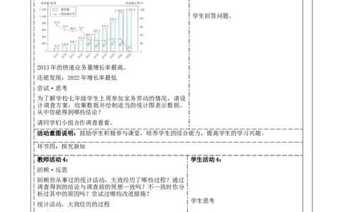 《6.3.3数据的表示》教学设计_北师大初中数学_7上-北师大版初中数学_7上-初中数学北师大（2024新版）持续更新_01课件+教案（大单元教学）